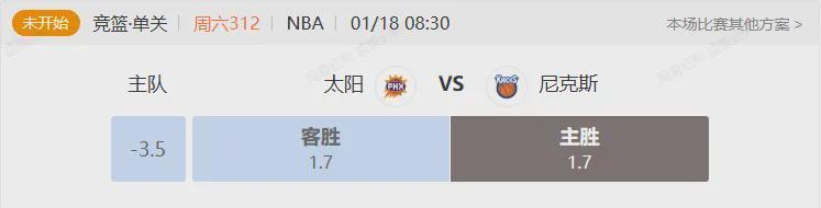数字资产化-聚焦NBA大战 尼克斯VS太阳！